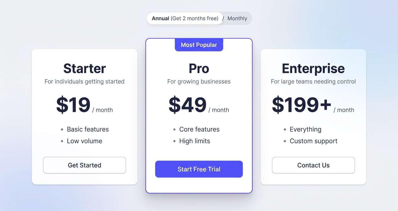 Pricing plan for agency or business services